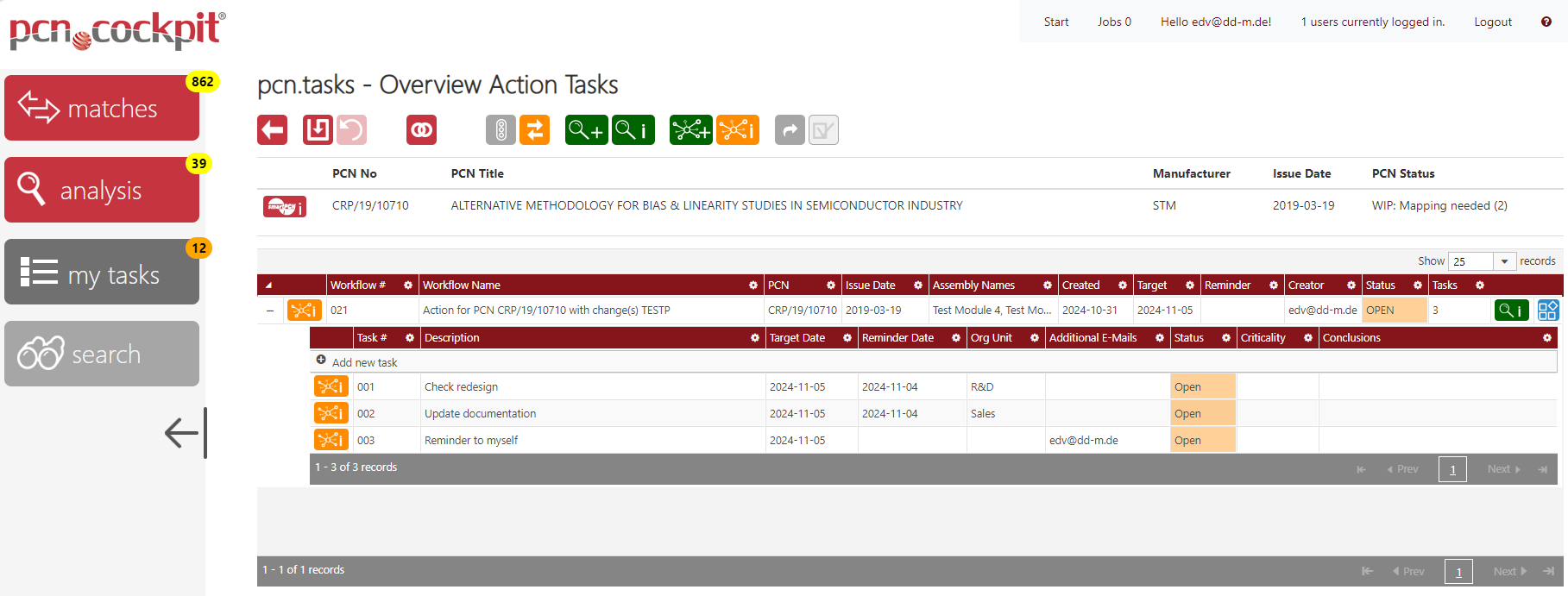 Analysis-Action-5