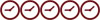 Analysis-Categorization-Priority