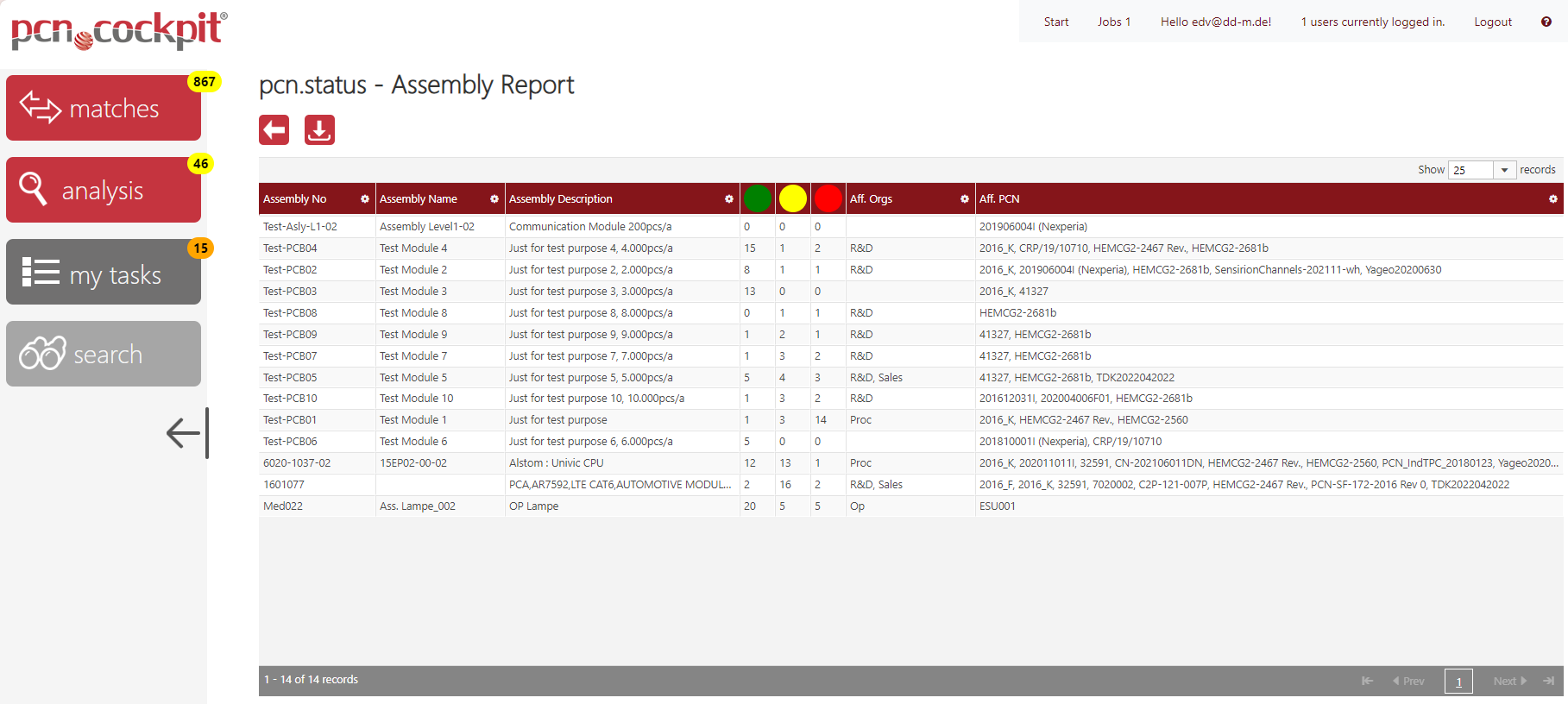 Status-Report-Assembly
