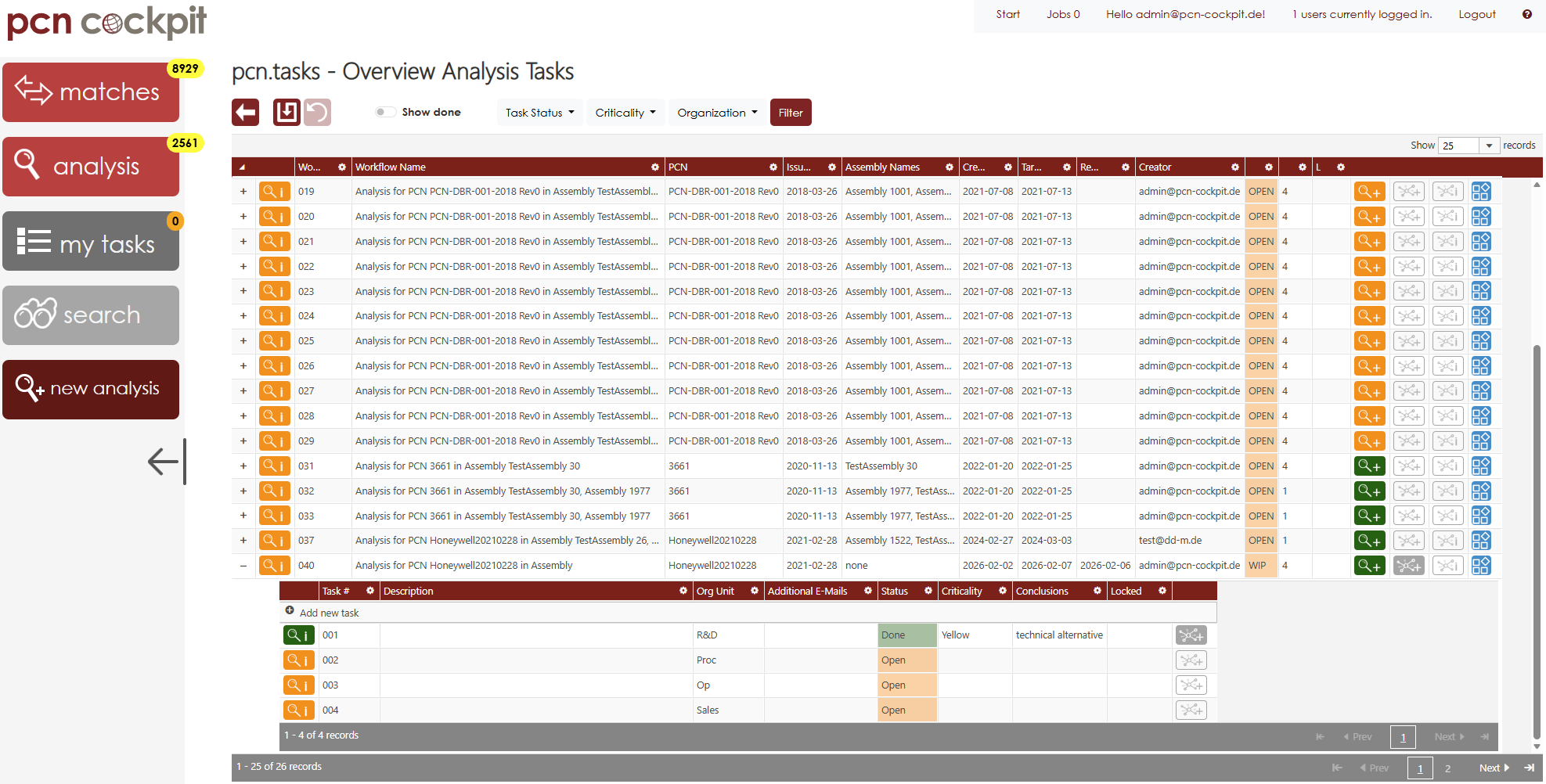 Tasks-Analysis
