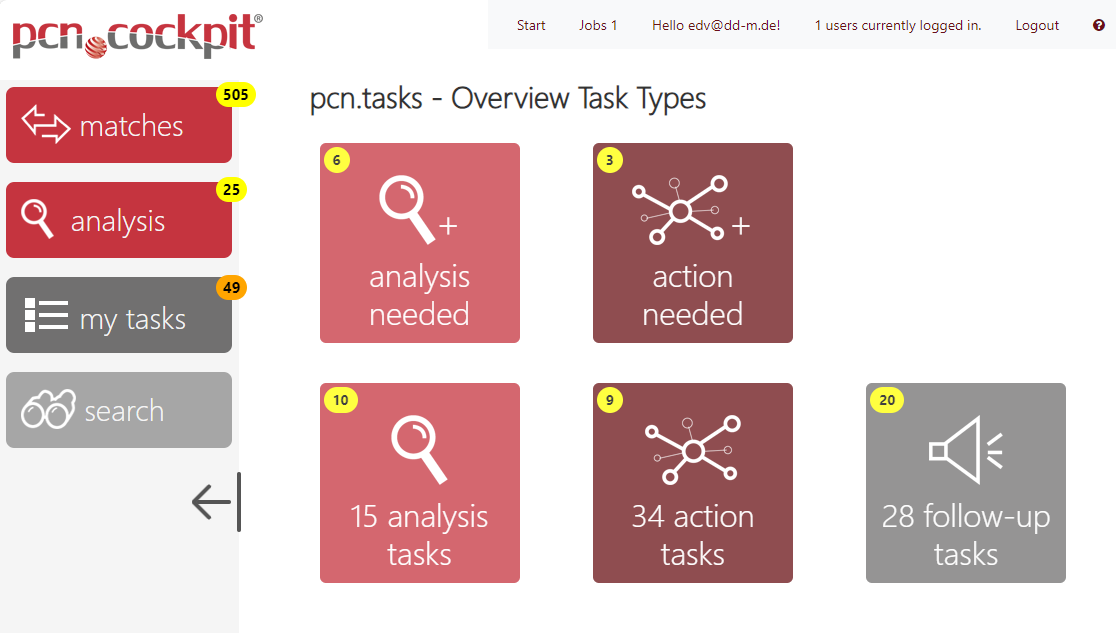 Tasks-Overview